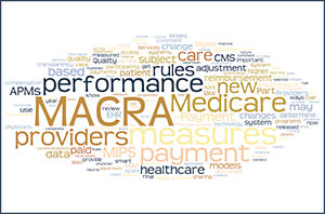 MACRA Word Cloud